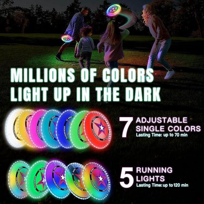 LED Flying Disc with Millions of Colors, 42 LEDs, 175g, 12 Lighting Modes, Rechargeable & Water-resistant, Outdoor Toys for Kids Ages 8-12 Teens Men Boys Adult Beach Toys Camping Lawn Yard Games