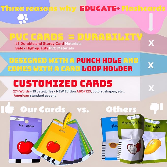 Educational Toys, Montessori Toys, Durable PVC Talking Flash Cards for Toddlers 1-3 with 274 Sight Words, Pocket Speech Therapy Toys, Autism Sensory Toys, Learning Toys, Gifts for Grandkids