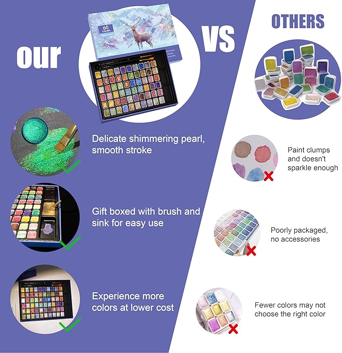 Mini Shimmer Watercolor Paint Set, 60 Colors Glitter Metallic Watercolour Painting Sets, Solid Pearl Water Color Paints for Artists, Amateur Hobbyists and Painting (60 Colors)