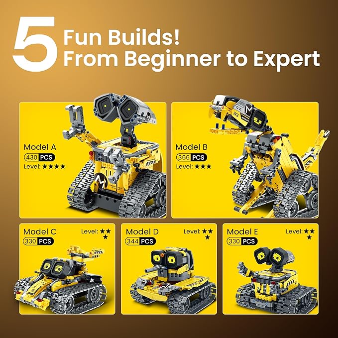 Sillbird Robot Building Kit with Remote Control for Boys Ages 8-14, STEM Coding Robotics Technic Toy Birthday Creative Gifts for Kids, Buildable 5in1 Models with 435 Pieces