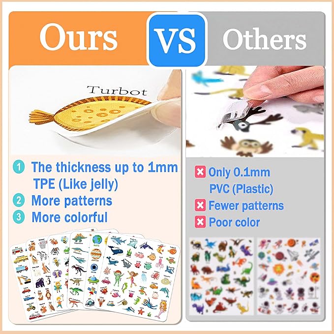 Reusable Sticker Books for Toddlers, Jelly Sticker Books for Kids, Vehicle Stickers for Kids
