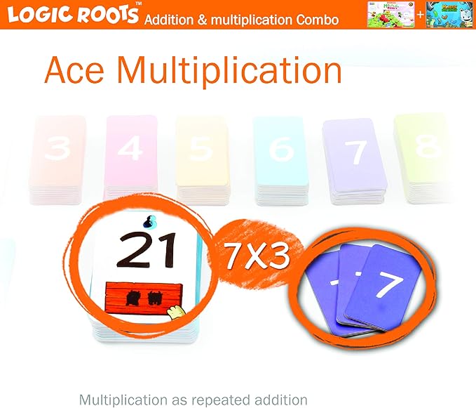 Best Gifts for 7 Year Old Boys and Girls | Addition and Multiplication Games Combo | Math Games for Second Grade and up