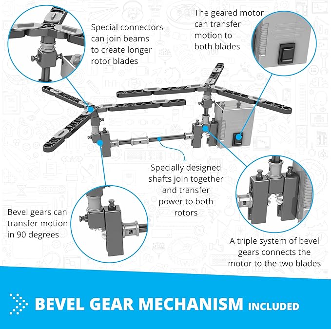 Engino Inventor STEM Toys, Motorized Double-Blade Helicopter, STEM Engineering Toys for Kids 9+, Building Kit, Gifts for Boys & Girls, Powered by Motor (10 Models to Build)