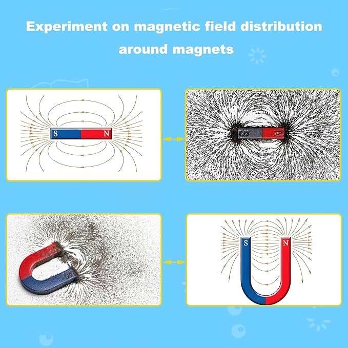 Large Science Magnet Kit for Kids Physics Electromagnet Experiment Set Educational and Birthday Gift for School Students