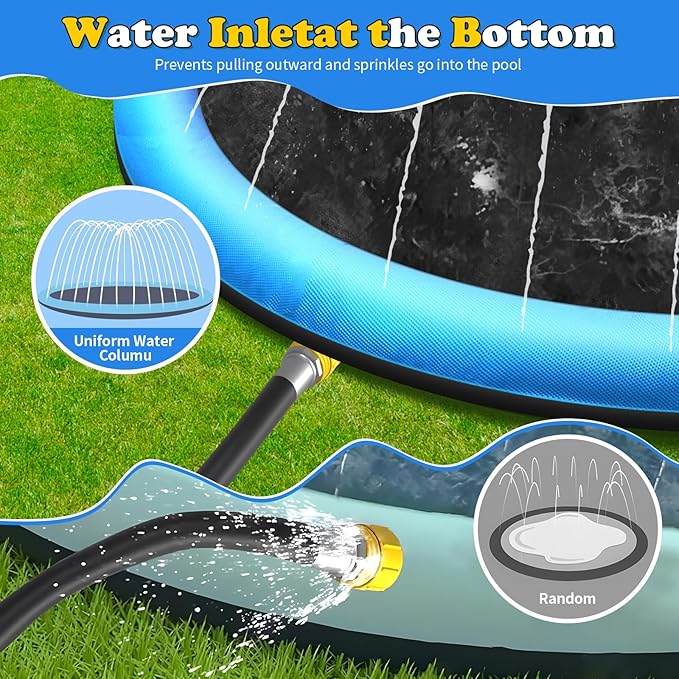 67 inch Non-Slip Splash Pad for Kids and Dog, Thicken Sprinkler Pool Summer Outdoor Water Toys, Extra Large Backyard Wading Pool for Children Boys & Girls or Pet Dog (Blue)