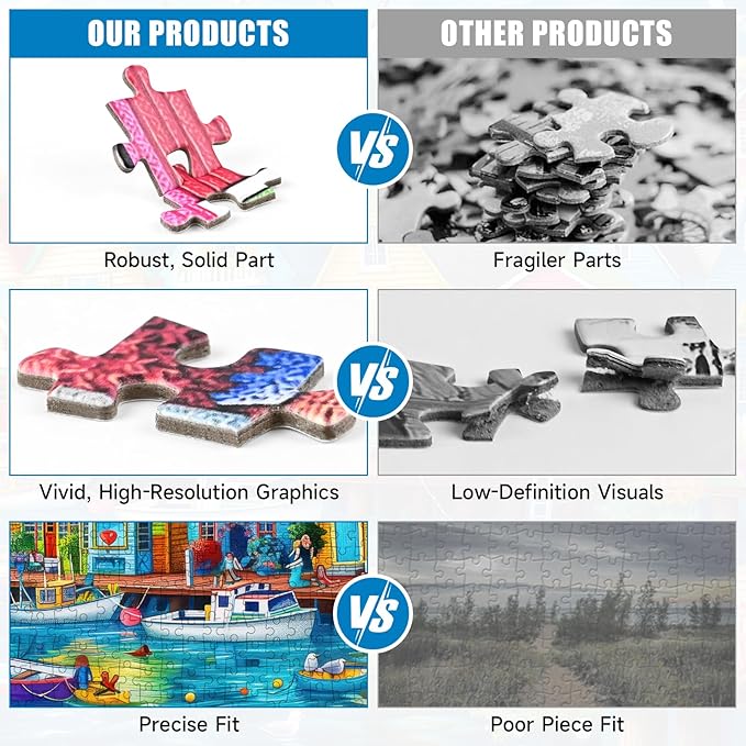 Seaside Town Jigsaw Puzzles, 1000 Piece Jigsaw Puzzles for Adults - Ocean Boat Seagull Landscape Puzzle - Challenging for Adults with Vibrant Coastal Art - 28x20 Inch, Family Games & Gift