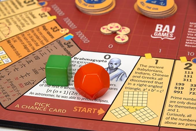 Math Board Game - [English Edition] - Mathematicus: Where Numbers Meet History. Explore The multicultural World of Ancient Mathematics and Calculation Tools - 2-5 Players Challenges - 525 Pieces