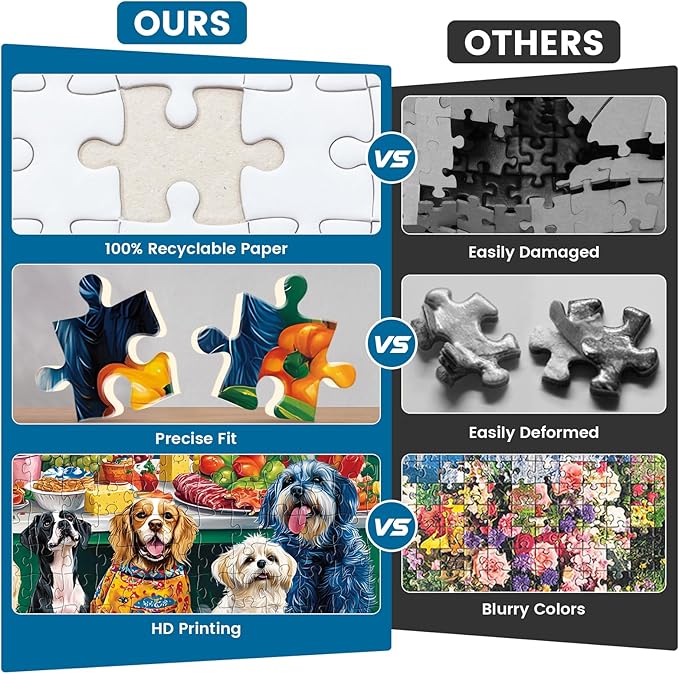 300 Piece Puzzles for Adults,Cute Dog Jigsaw Puzzle for Adults Children Elderly,Large Piece Animal Friends Puzzle for Kids Age 8-10 10-12,Challenging Funny Food Puzzle,Family Game Great Gift 20.5x15in