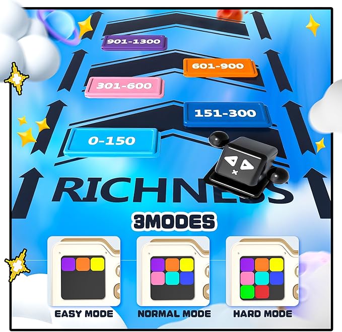 SMILESSKIDDO Super Slide Puzzle Games, Original 1000+ Challenges & 3 Modes, Brain Teaser Puzzle, Super Electronic Sliding Puzzles Toy Gifts for Kids & Adults, Fun Unblocking Logic Game