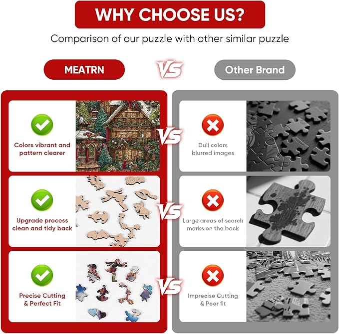 Christmas Forest House Wooden Jigsaw Puzzle for Adults - 200 Pcs, 8.9'' x 11.8'', Educational Wood Puzzle, Family Game, Brain Teaser Gift for Boys & Girls, Beautiful Packaging