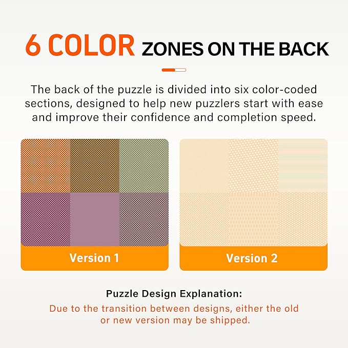 Colorful Birds Party 1000-Piece Jigsaw Puzzle for Adults, Challenging Puzzle Game with Unique Shaped Pieces, Perfect for Game Nights and Gift-Giving, Finished Puzzle Size is 26.6 x 19.2 in