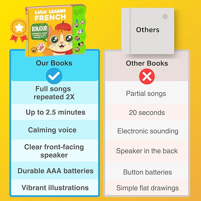 French Books for Kids Vol. 3: Musical French Baby Book Learning Toys w/English, Bilingual Language Interactive Toy for Toddlers, Babies, Boys, Girls & Children
