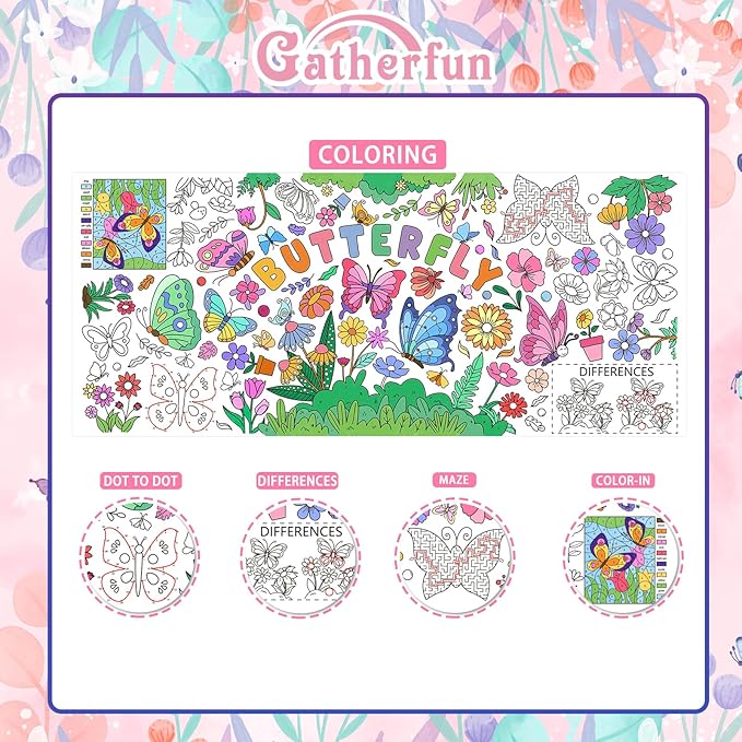 Butterfly Birthday Party Giant Coloring Poster - 31.5X 72 Inches - Versatile Classroom Wall Décor & Butterfly Birthday Decorations-Poster or Table Cover for School Parties and Special Events