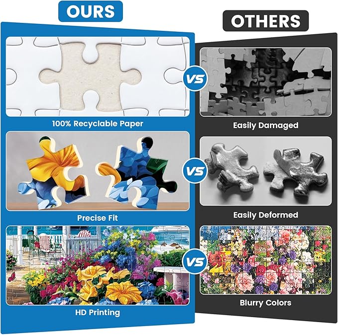 300 Piece Puzzles for Adults,Ocean Beach Jigsaw Puzzle for Adults Kids Elderly,Large Piece Oceanside Puzzle for Kids Age 8-10 10-12,Challenging Summer Puzzle with Letters on Back,Great Gift 20.5x15in