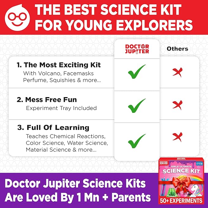 Doctor Jupiter Girls' Science Kit, Chemistry Set for Kids Ages 8-10-12-14 | Birthday Gift Ideas for 8,9,10+ Year Old Girls | STEM Toy Kit with 50+ Experiments | Learning & Educational Projects