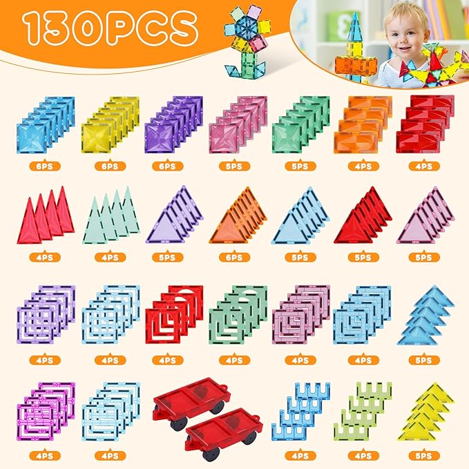 Magnetic Tiles, 130PCS Magnetic Blocks Set with 2 Cars, 4D Diamond Magnet Building Blocks, STEM Preschool Educational Magnet Toys Gift for Kids, Boys and Girls 3 4 5 6 7 8+ Year Old