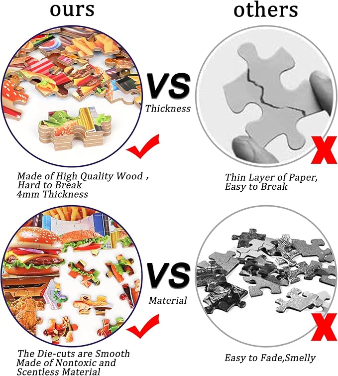 LELEMON Hamburger Jigsaw Puzzles in a Metal Box 100 Pieces Hamburger Fried Chicken French Fries Jigsaw Puzzle for Kids Ages 4-8 Children Learning Educational Puzzles Toys