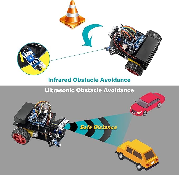 Smart Robot Car Kit,2WD Remote Control Car Compatible with Arduino IDE with Tutorail