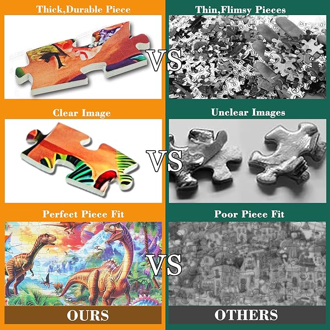 Jigsaw Puzzles for Kids Ages 6-8 8-10-Dinosaur Puzzle 200 Pieces Relax Kids Puzzles Ages 6-8 10-12 -Learning Educational Toys Gift for Boys and Girls Toddler