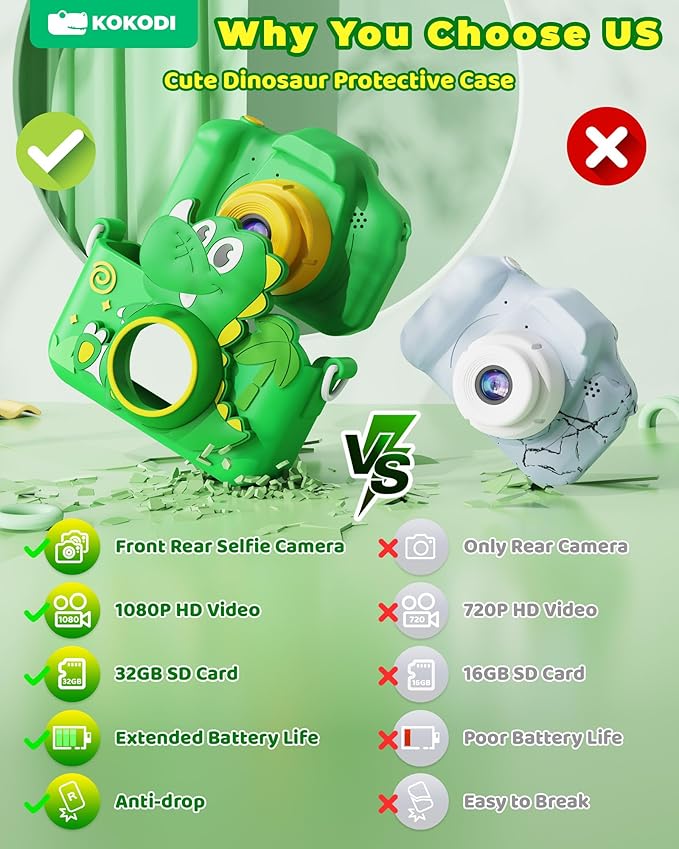 KOKODI Kids Camera Toy Digital Camera for Toddler Boys, Dinosaurs Birthday for Boys Age 3-12, 1080P HD Video Camera for Toddler, Kids Toys for 3-9 Year Old Kids with 32GB SD Card