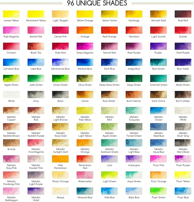 MEEDEN Watercolor Paint Set 96 Colors in Portable Box, Paint Kit with Brush, Palette, Art Supplies, Customizable Color Blocks, Bright Watercolors Travel Set for Adult Teens Beginner Amateur Artists