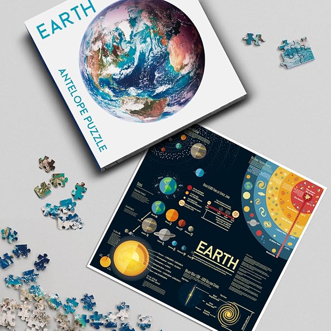 ANTELOPE 2 in 1 Puzzle Bundle, 1000 Piece Round Earth & Space Jigsaw, Ages 12 and Up