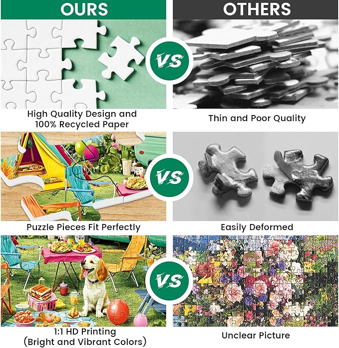 300 Piece Puzzles for Adults,Lakeside Camping Puzzle for Adults Teens,Large Piece Fun Jigsaw Puzzle for Kids Ages 8-10 10-12,Glossy & Sturdy Pieces,Challenging Family Game Great Gift Idea,20.5 x 15 in