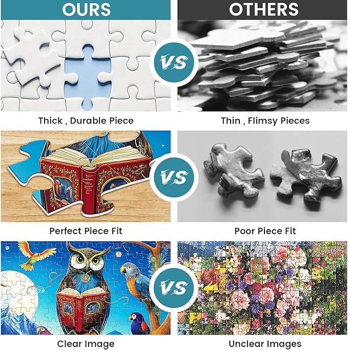 300 Pieces Owl Puzzle for Adults, Parrot Jigsaw Puzzle 300 Pieces Recycled Cardboard Jigsaw Puzzles for Adults, Family Challenging Game Home Decor Gift Toy for Teens Kids Seniors 20.5×15 in