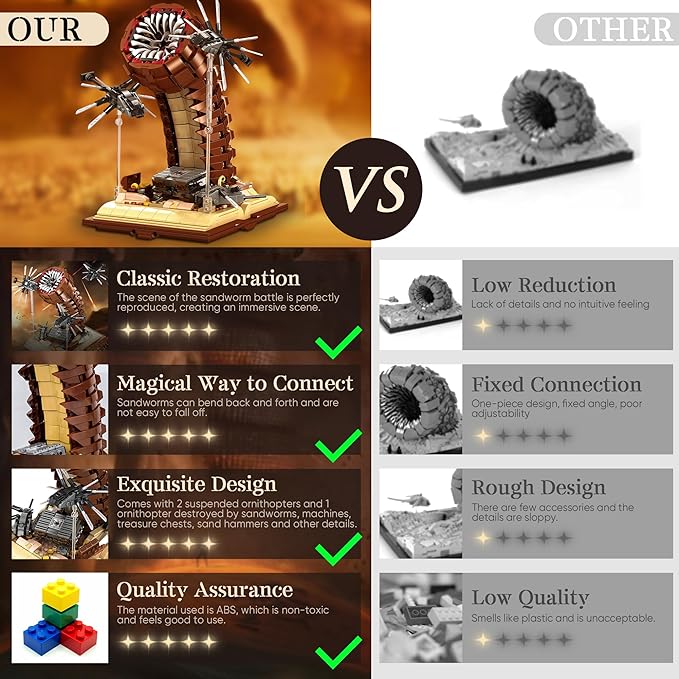 Sandworm Monster Building Blocks for Adults, Equipped with Suspended Ornithopter Building Set for Boy 8-12, Classic Movie Construction Building Blocks Toy for Movie Fans, 1688Pcs