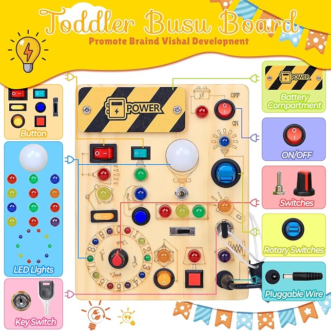 RichBoy Busy Board for 1-3 Year Old, 37 in 1 LED Light Up Wooden Sensory Montessori Switch Board Toy for Toddlers Travel Gift (6.7" x 5.3")