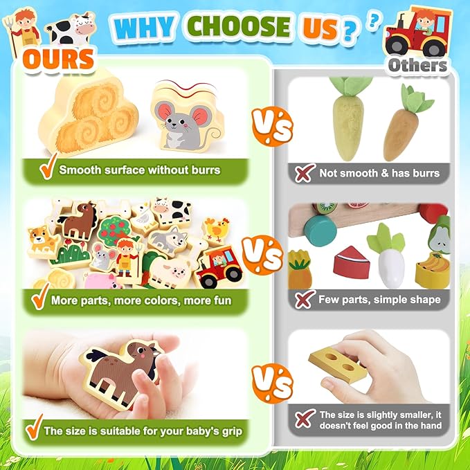 Toy for 1 2 3 Year Old Boys Toddlers, Wooden Montessori Toy for Boy Girls 2 3 4 Birthday Gift for Baby 12+Months | Educational Learning Present for Girl Boys Age 2 3 4 | Farm Animals Toys for Toddler