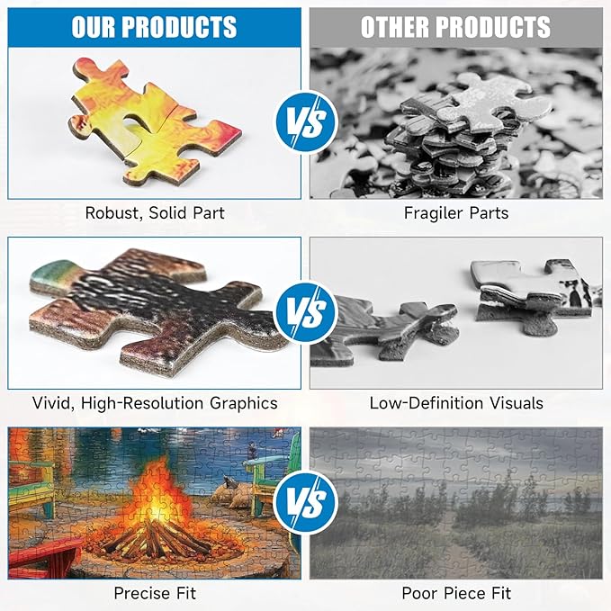 Lake Retreat Cottage Jigsaw Puzzle for Adults 1000 Pieces - Fall Landscape Puzzle with Log Cabin, Dogs, Ducks & Mountains - Challenging Nature Autumn Puzzle, 28x20in - Family Games & Gift