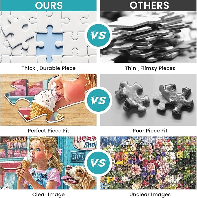 300 Pieces Ice Cream Puzzles for Adults - Puzzles for Kids Ages 6-8 8-10 10-12 - Large Piece Dog Jigsaw Puzzle - Dessert Shop Puzzle for Friends Family Activity Game Nights Gifts