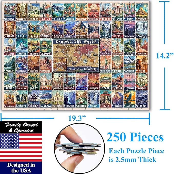 Think2Master Colorful Vintage World Destinations 250 Pieces Jigsaw Puzzle. Fun Educational Toy for Kids, School & Families. Great Gift for Ages 8+ Great Gift for Interested in Traveling 14.2” X 19.3”