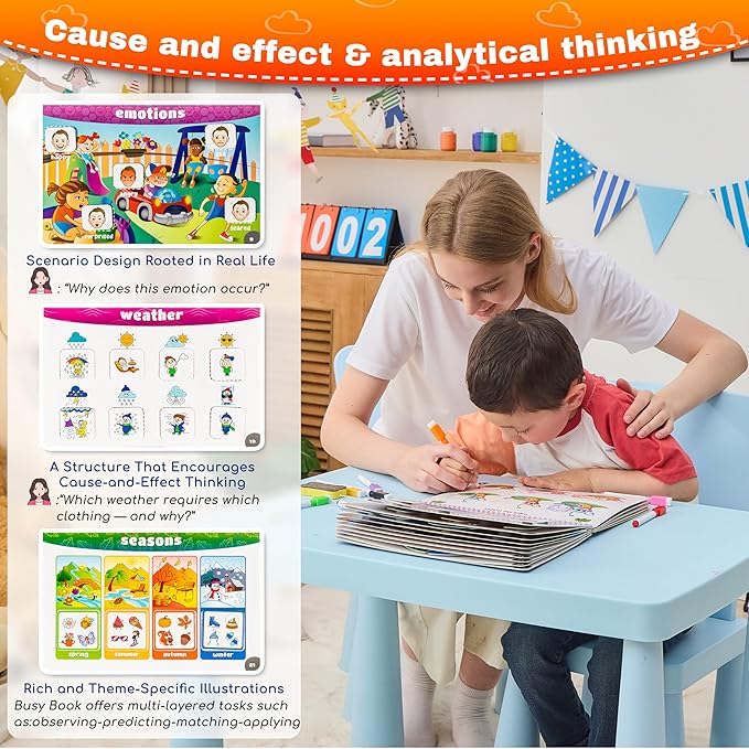 Montessori Busy Book for Toddlers 3–5 | Preschool Learning Activities | Educational Toddler Book with 14 Themes, 15 Drawing Pages & Guided Stickers | Fine Motor Skills Toy & Travel Activity