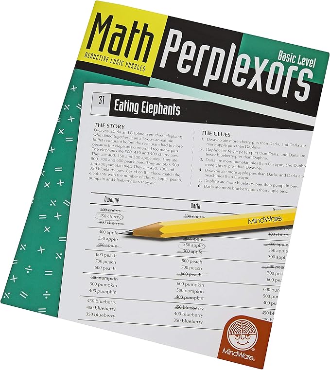 MindWare Math Perplexors: Basic Level