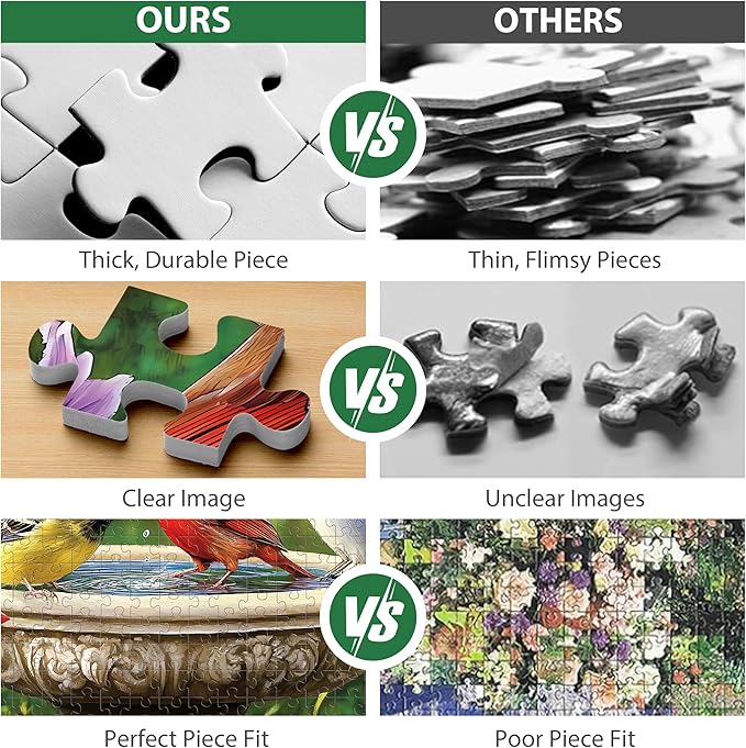 500 Piece Puzzles for Adults, Birds Jigsaw Puzzle 500 Piece for Adults Kids Seniors, Recycled Cardboard Large Piece Puzzle 500, Family Games Great Gift for Mom Dad Family Friends 20.5 x 15 in