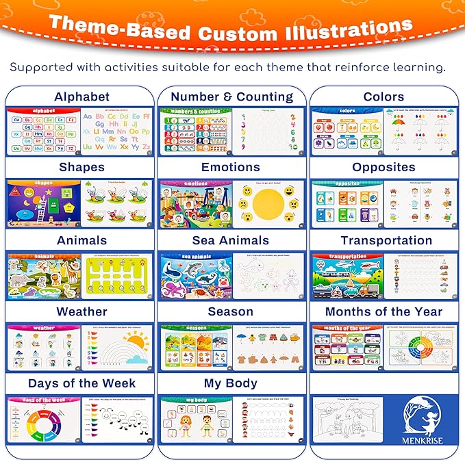 Montessori Busy Book for Toddlers 3–5 | Preschool Learning Activities | Educational Toddler Book with 14 Themes, 15 Drawing Pages & Guided Stickers | Fine Motor Skills Toy & Travel Activity