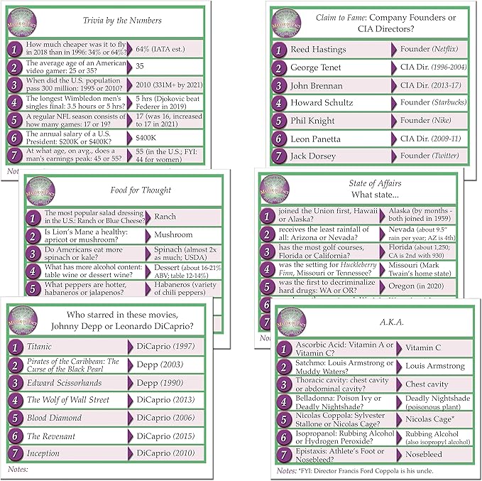 Matter of Fact — Fast-Paced, Rapid-Fire Trivia Challenge with Quirky Categories — Adult & Family Game Night Fun