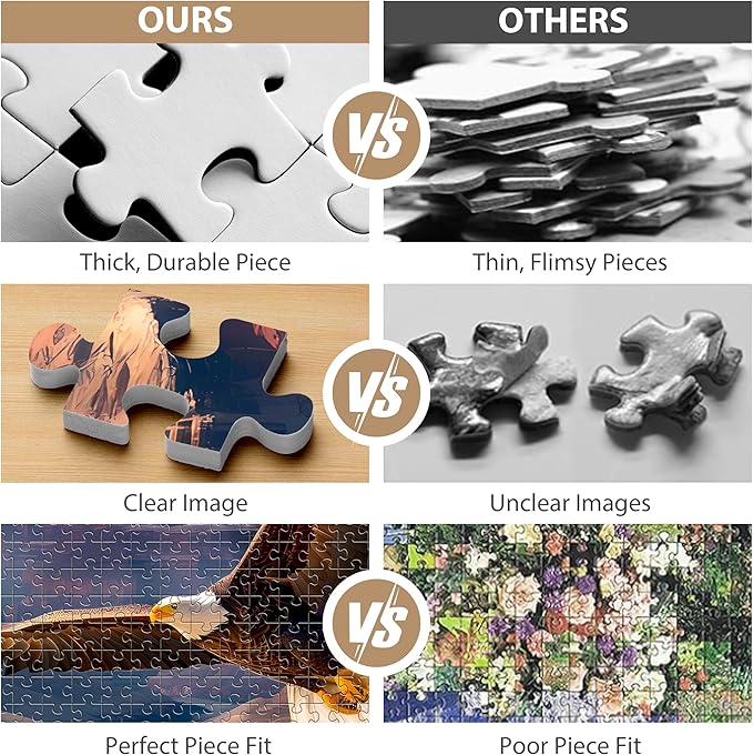 Jigsaw Puzzles for Adults 500 Pieces, Eagle Puzzles for Kids Teens Elderly Interlock Perfectly Letter on Back No Dust, Home Decor Family Fun Puzzle Games Toys Gift for Men Women Seniors (21"X15")