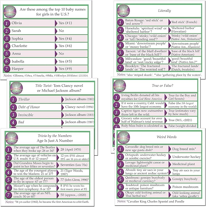Matter of Fact — Fast-Paced, Rapid-Fire Trivia Challenge with Quirky Categories — Adult & Family Game Night Fun