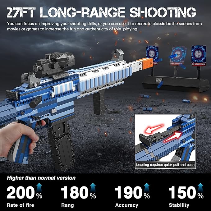 Building Block Gun Model Toys for Adults, 1666 Pcs 1:1 M416 Building Set Guns Model Toys for Adults Boys Teens Age 12+, Ideal Gift for Military Enthusiasts