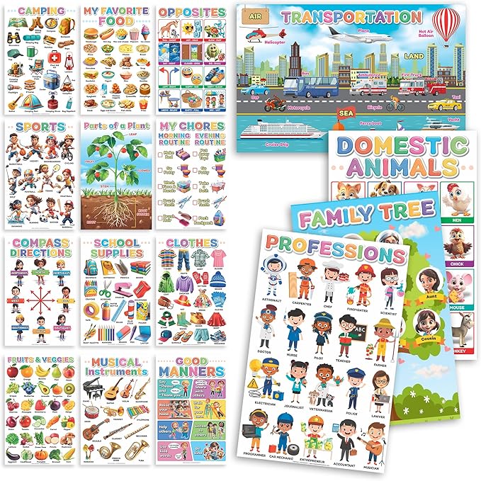 DeeDee's Workshop 16 Educational Posters vol. 2, Toddler Wall Decor, Daycare Essentials, Pre K Learning Materials (English vol. 2)